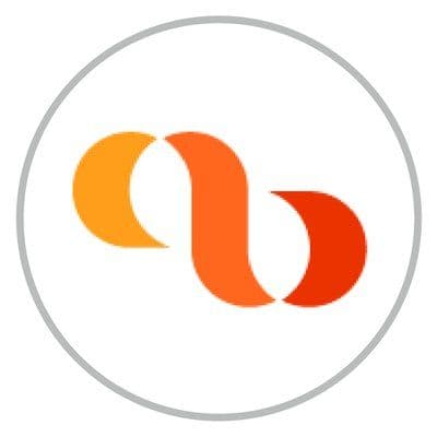 Syneos Health (Previously INC Research/inVentiv Health)