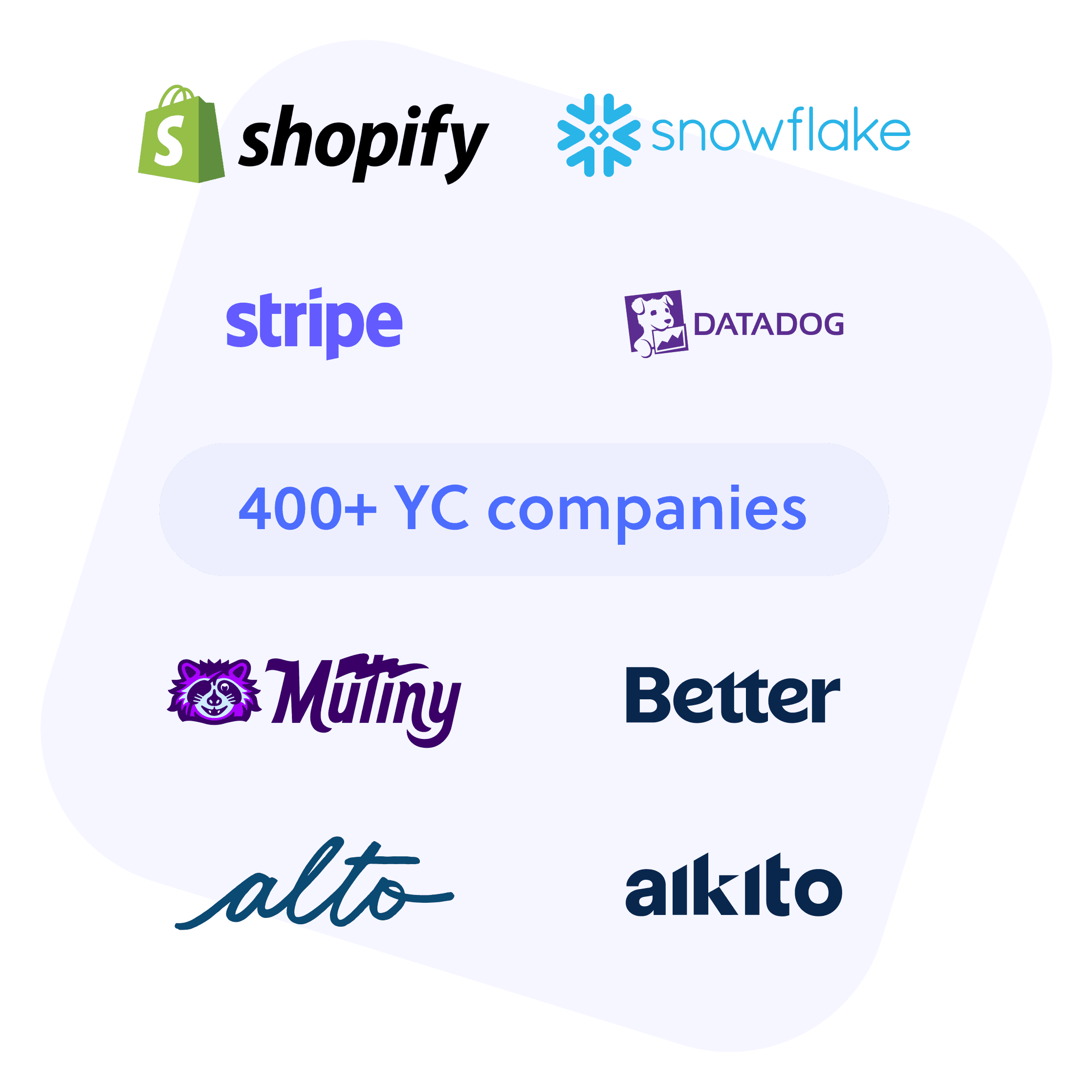 Access to the #1 startup ecosystem product preview